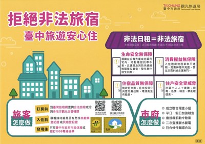 拒絕非法旅宿,臺中旅遊安心住宣導海報
