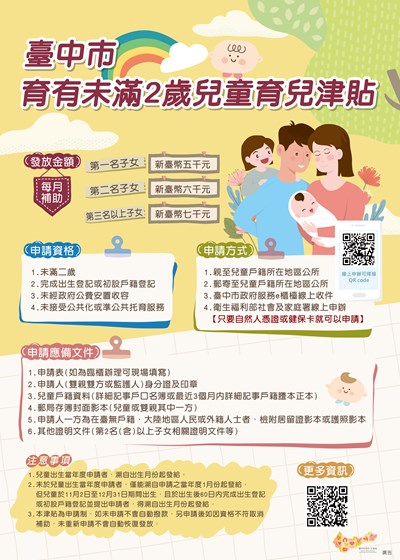 「育有未滿2歲育兒津貼」跨年度申請須知
