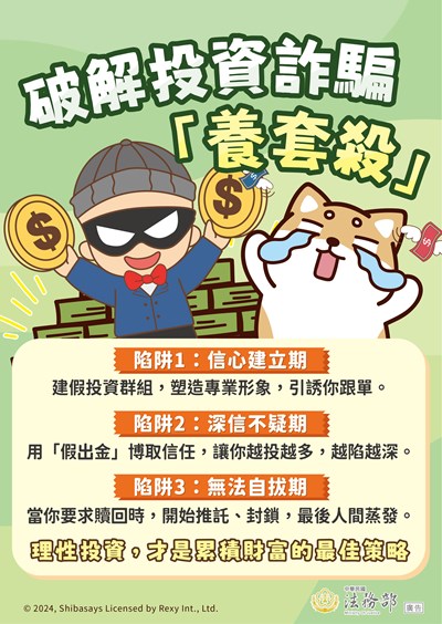 法務部反詐騙宣導海報-破解投資詐騙養套殺