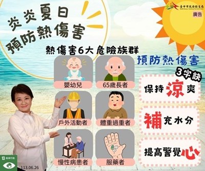 預防熱傷害宣導海報