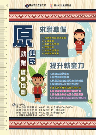 原住民就業資源地圖宣導海報