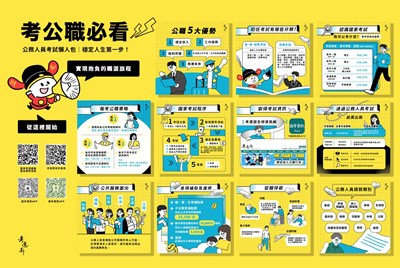 公務人員考試懶人包宣導海報